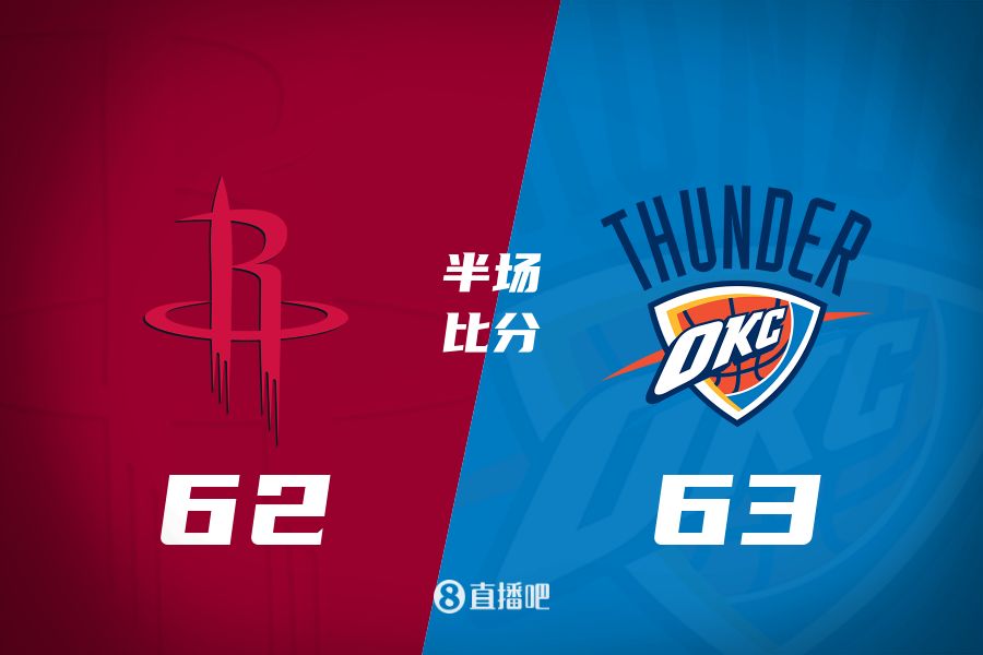 首發(fā)少了四個(gè)！火箭半場(chǎng)62-63雷霆 格林12+6謝潑德11分 SGA轟28分