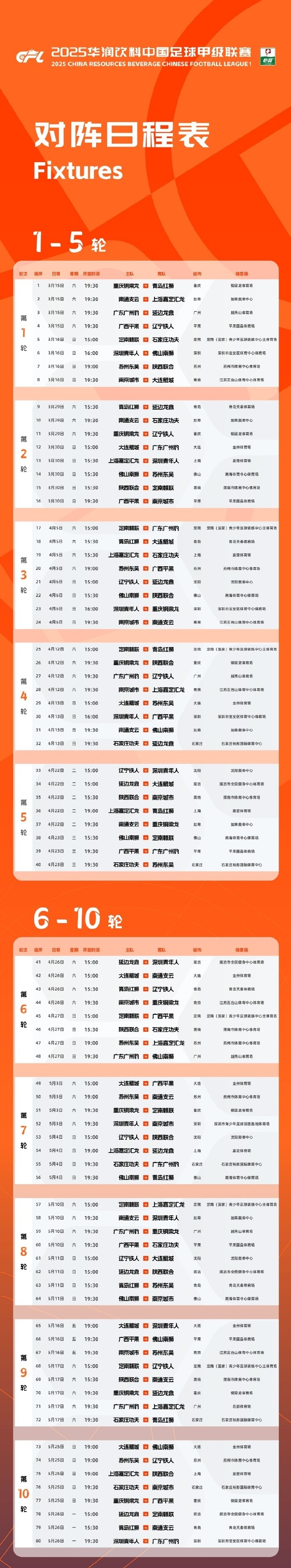 中甲聯(lián)賽開(kāi)賽時(shí)間確定：3月15日開(kāi)幕，11月8日結(jié)束