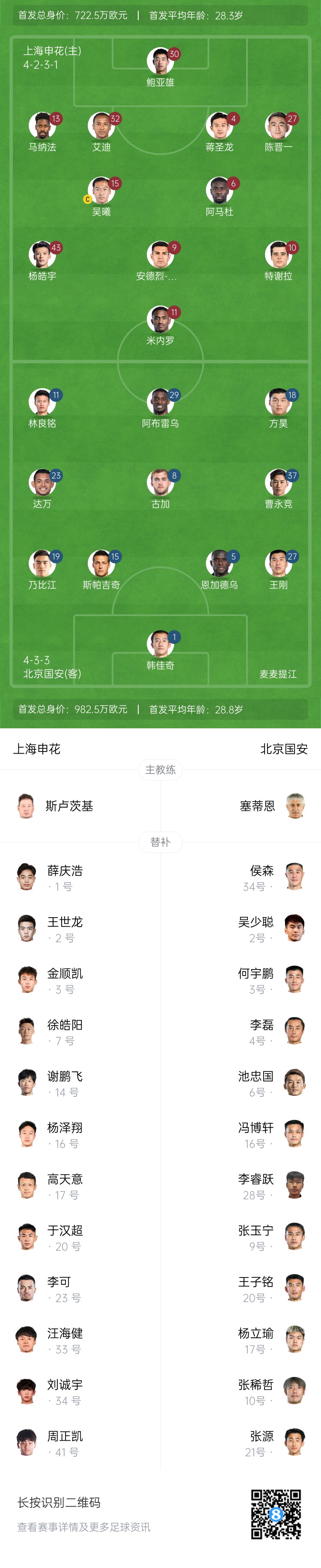 申花vs國安首發(fā)：5外援PK！楊皓宇、蔣圣龍先發(fā)，斯帕吉奇首秀