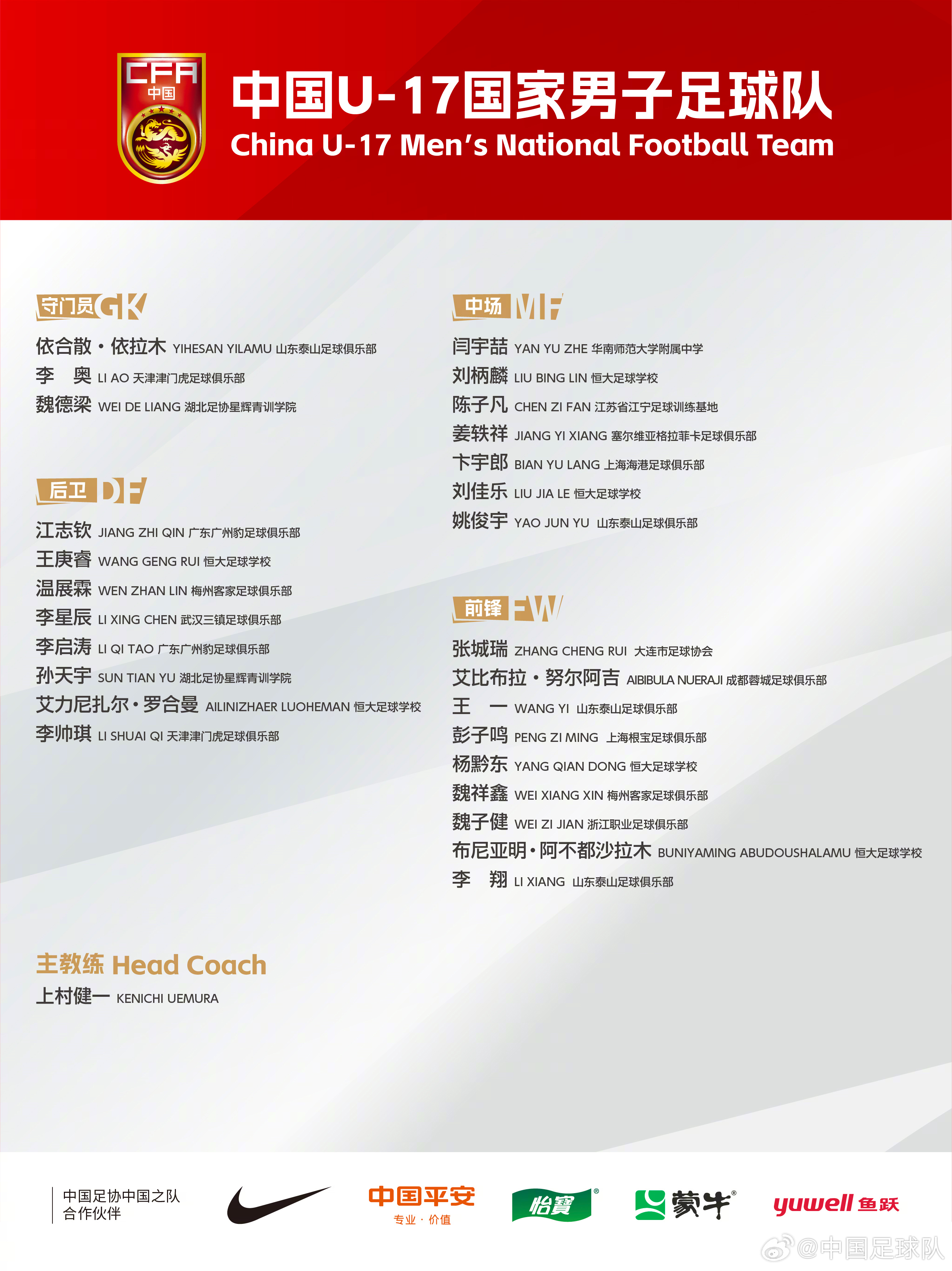 梅州太子！魏祥鑫成08年齡段踢中超第一人，今晚艾比布拉能上場嗎
