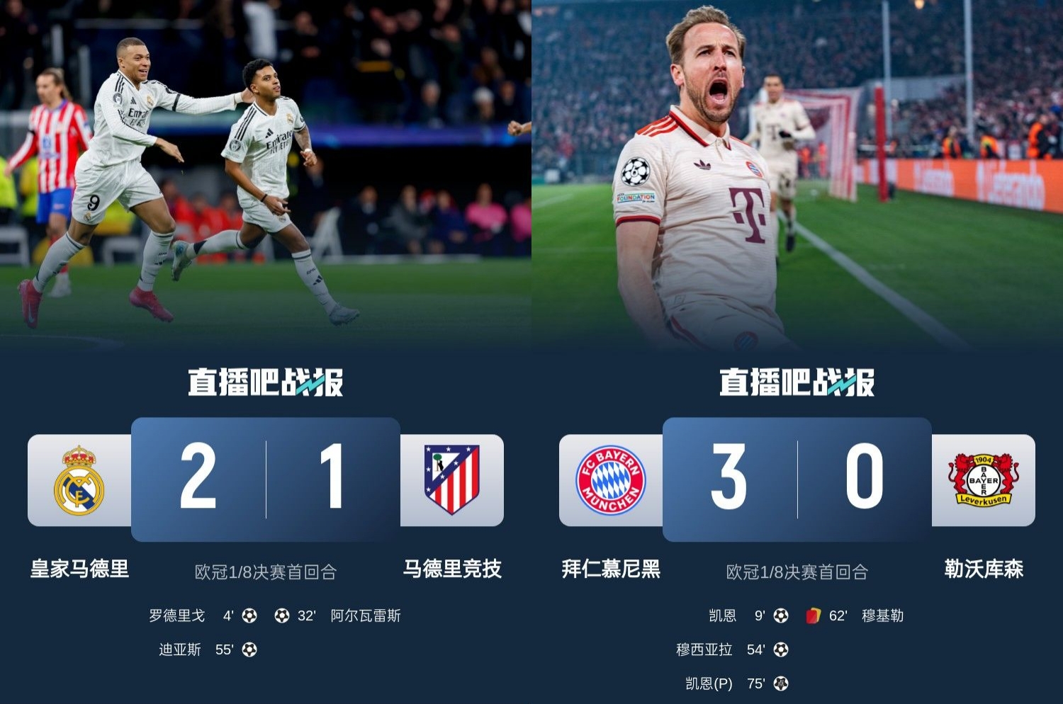 馬競藥廠罵罵咧咧！歐冠附加賽晉級(jí)的8隊(duì)僅2隊(duì)贏球：皇馬&拜仁！