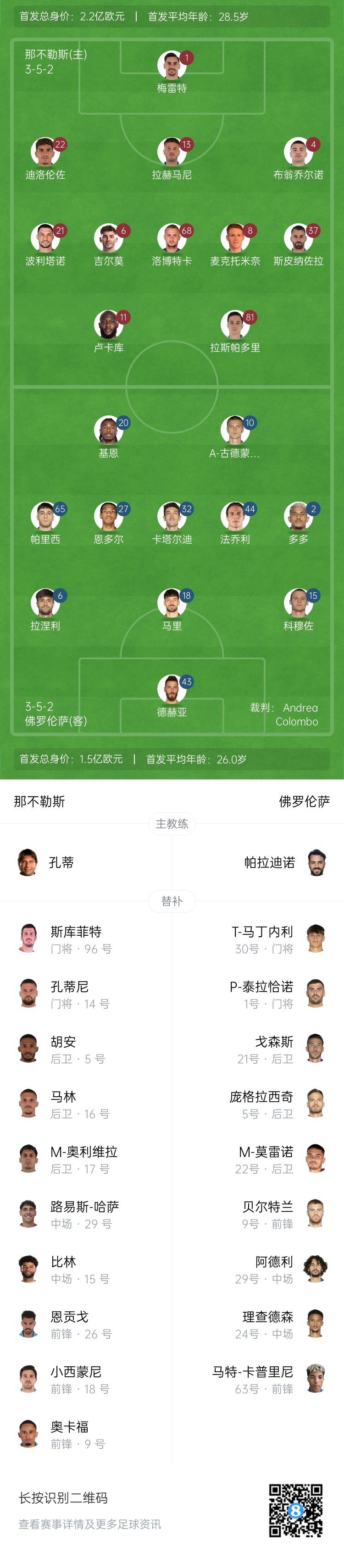那不勒斯vs佛羅倫薩首發(fā)：盧卡庫(kù)、小麥出戰(zhàn)，基恩、德赫亞先發(fā)