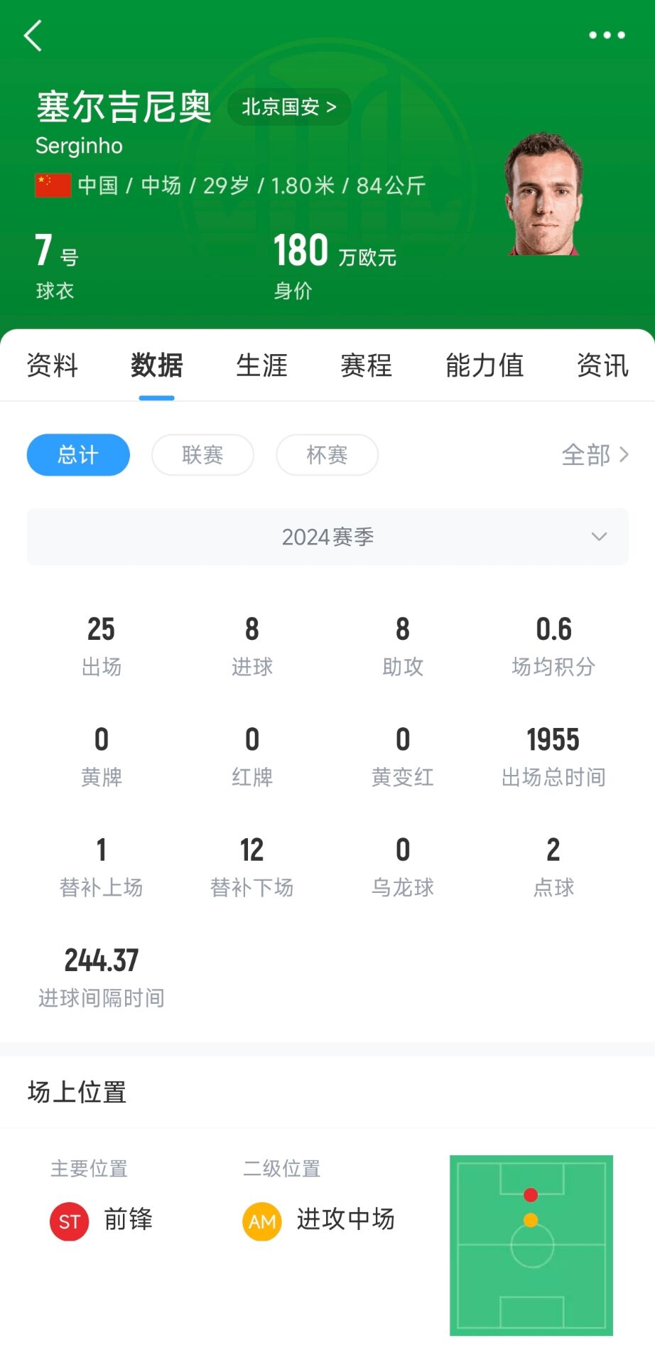 記者：塞鳥應(yīng)該是身份證護(hù)照都搞定了，蹲一個國家隊補(bǔ)招公告
