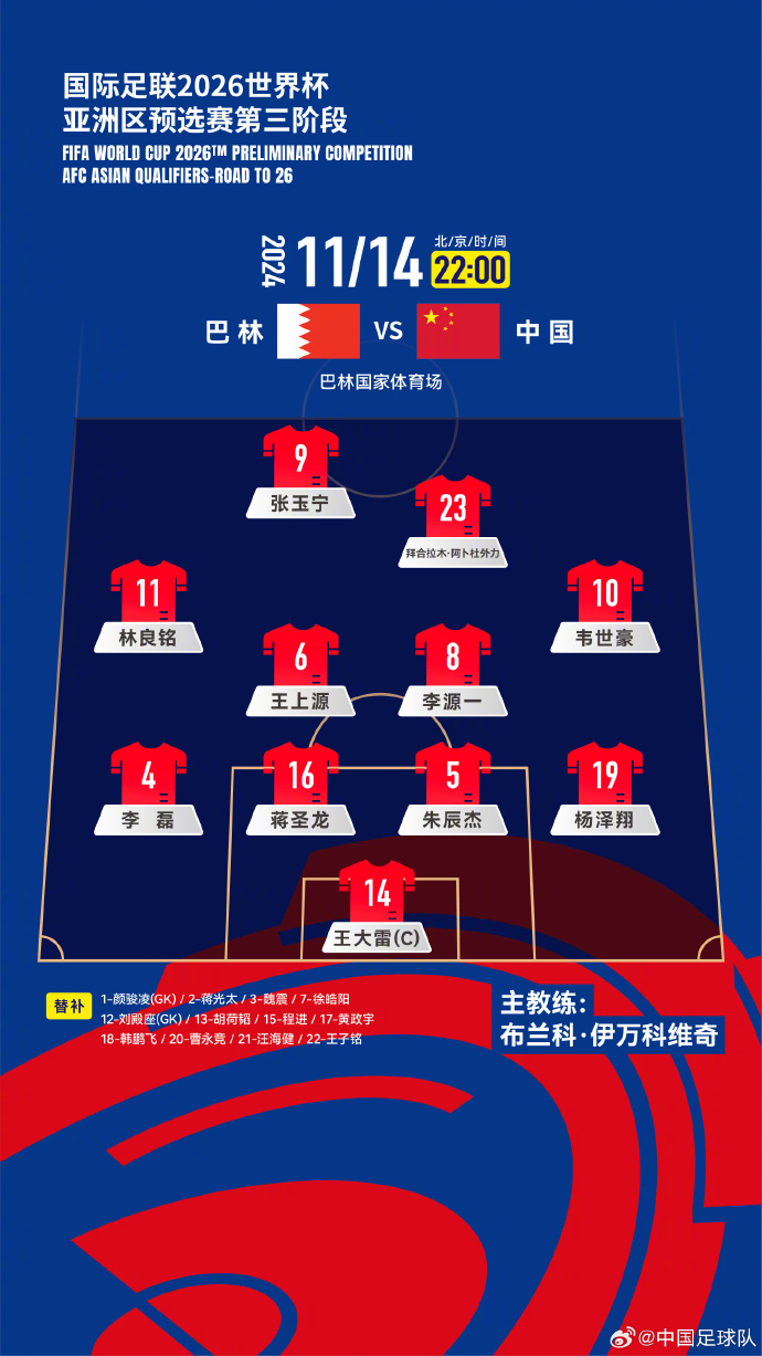 國(guó)足“新10號(hào)”呼之欲出！塞鳥入籍，伊萬(wàn)菱形中場(chǎng)前腰第一人選