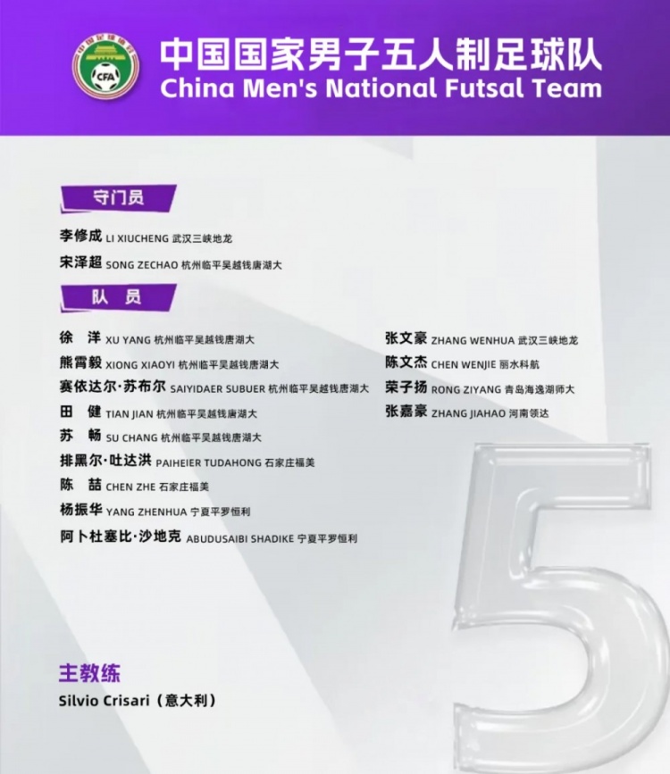 中國(guó)男足五人制國(guó)家隊(duì)集訓(xùn)名單：意大利教練掛帥，15名球員入選