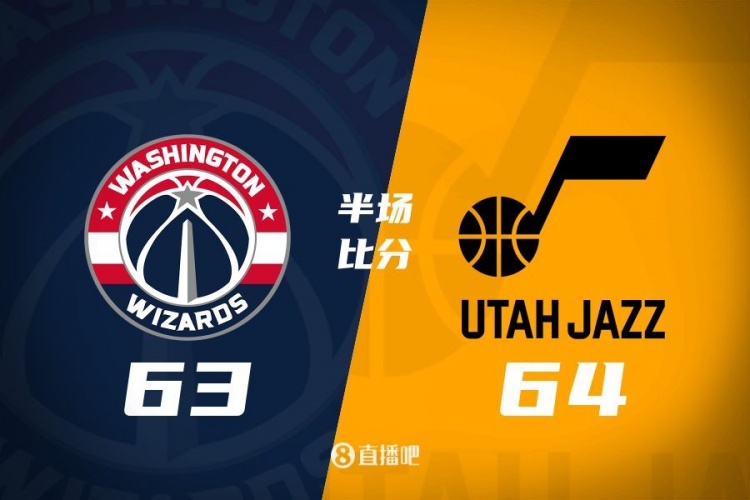 狀元之爭！半場戰(zhàn)報(bào)：奇才63-64落后爵士 薩爾20分&塞克斯頓16分