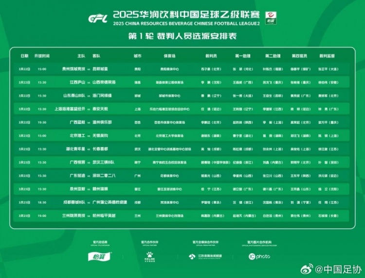 中乙首輪裁判名單：蘇子豪執(zhí)法貴州vs昆明，任通執(zhí)法海港B隊(duì)比賽