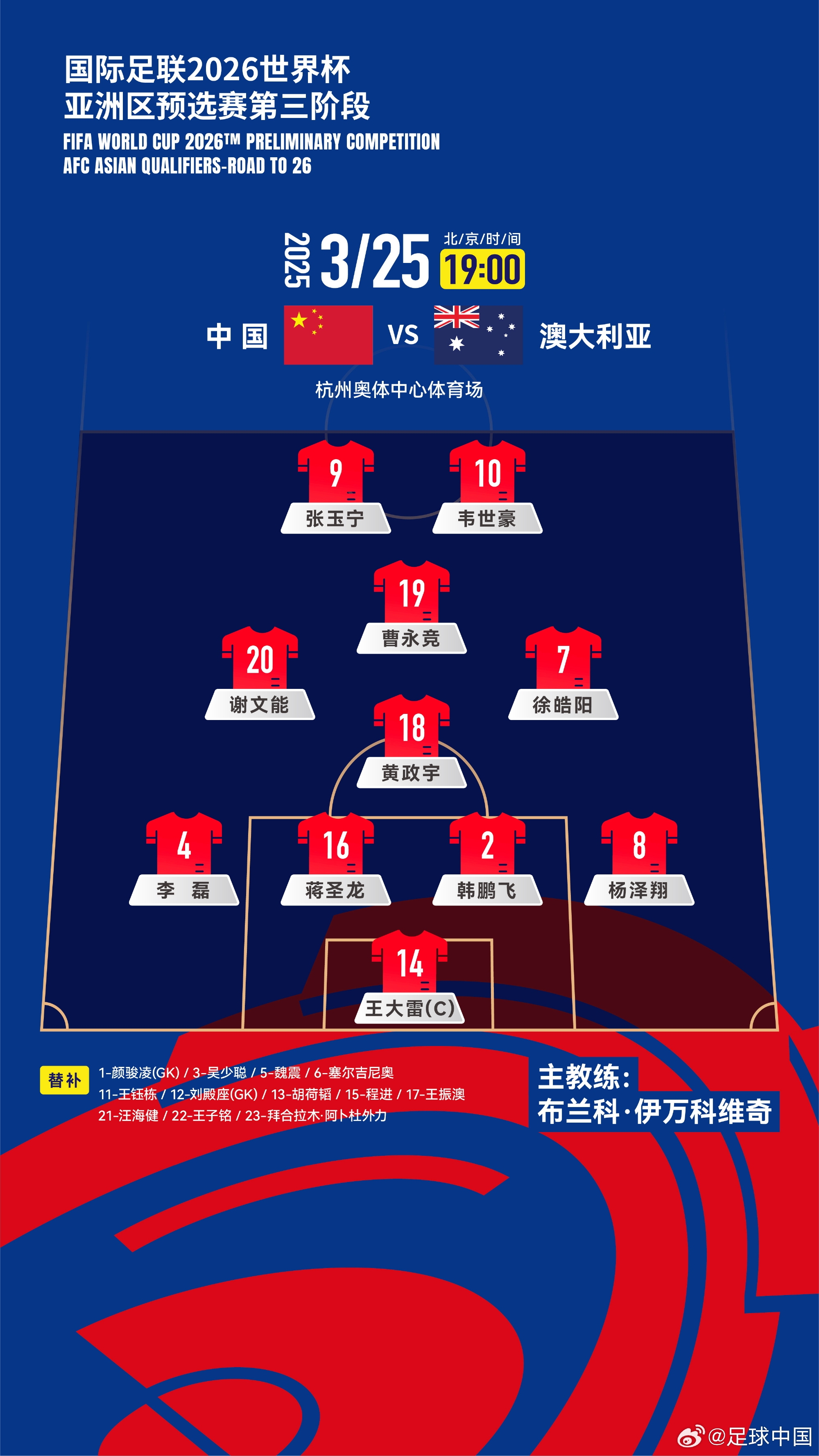 拼了！國足身背黃牌6人全部首發(fā)，染黃將缺席下場踢印尼生死戰(zhàn)！
