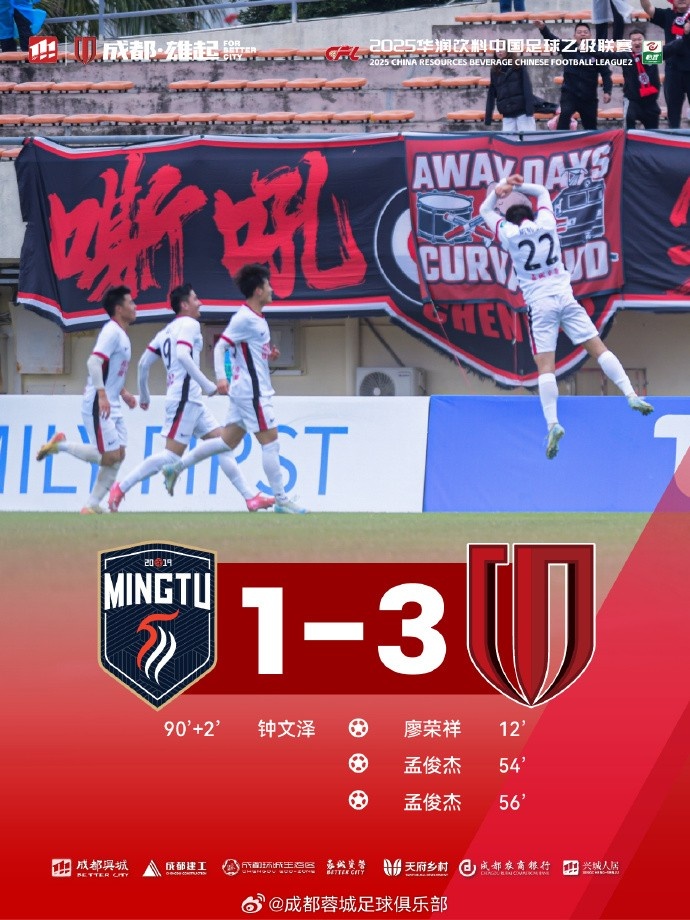 孟俊杰造點+梅開二度，成都蓉城B隊客場3-1戰(zhàn)勝廣東銘途隊
