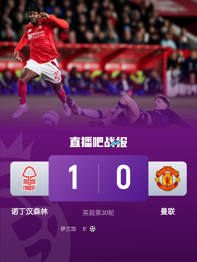 紅魔青訓(xùn)！22歲伊蘭加2年前1500萬(wàn)鎊出售，本賽季6球9助身價(jià)翻倍