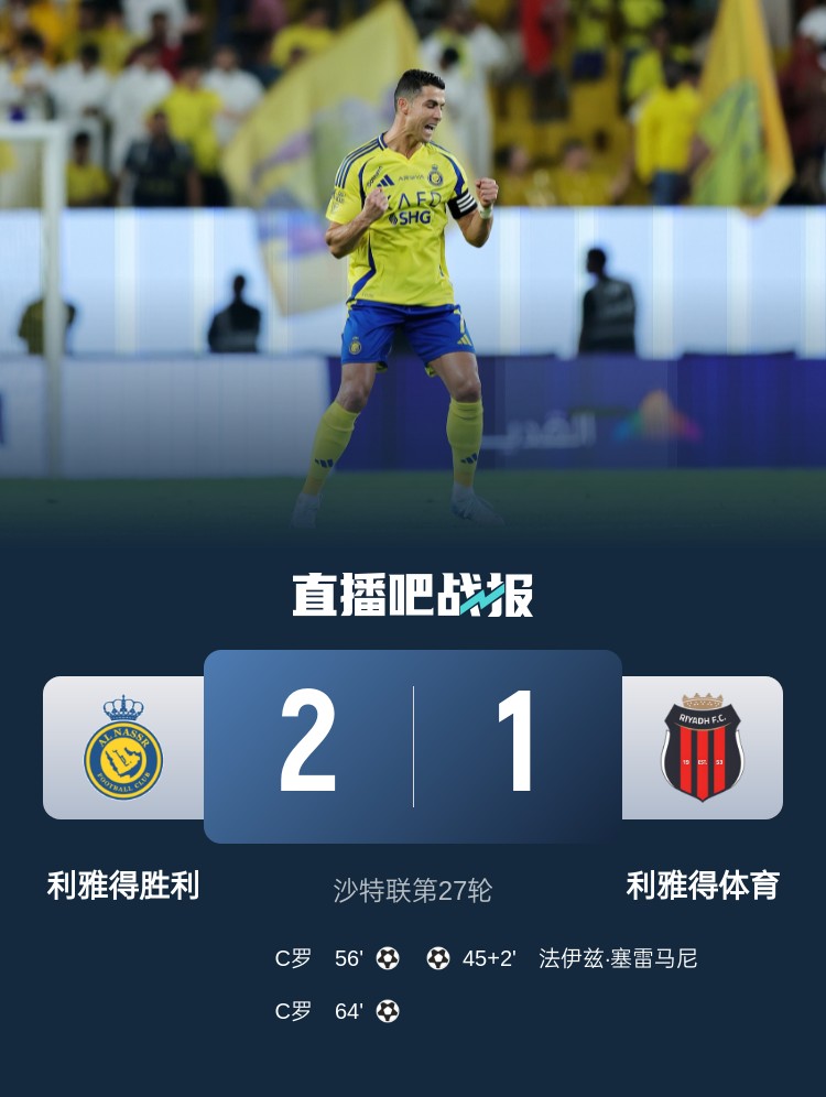 利雅得勝利達成沙特職業(yè)聯(lián)賽900球里程碑，僅少于新月